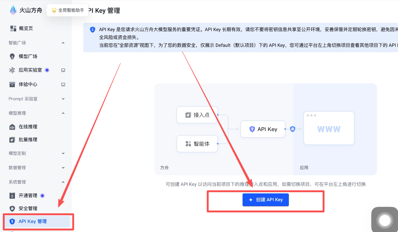 API Key 管理